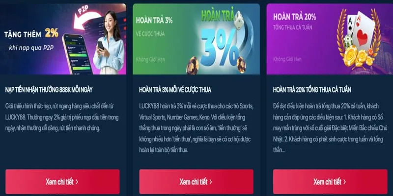 Phân tích chi tiết khuyến mãi 79bet mới nhất